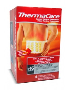 Parches térmicos...